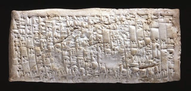 Ancient Customer Complaint: 4,000-Year-Old Grievance