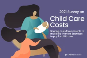 Child Care Costs: Rising Burdens on Families