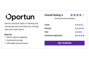 Oportun App Review 2024: Pros and Cons