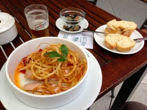 Travel Budget Saving Money On Food Tips